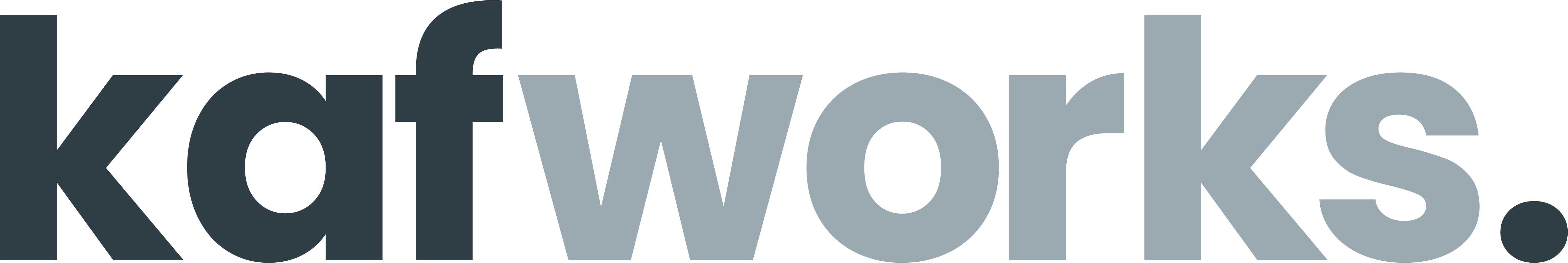 Kafworks