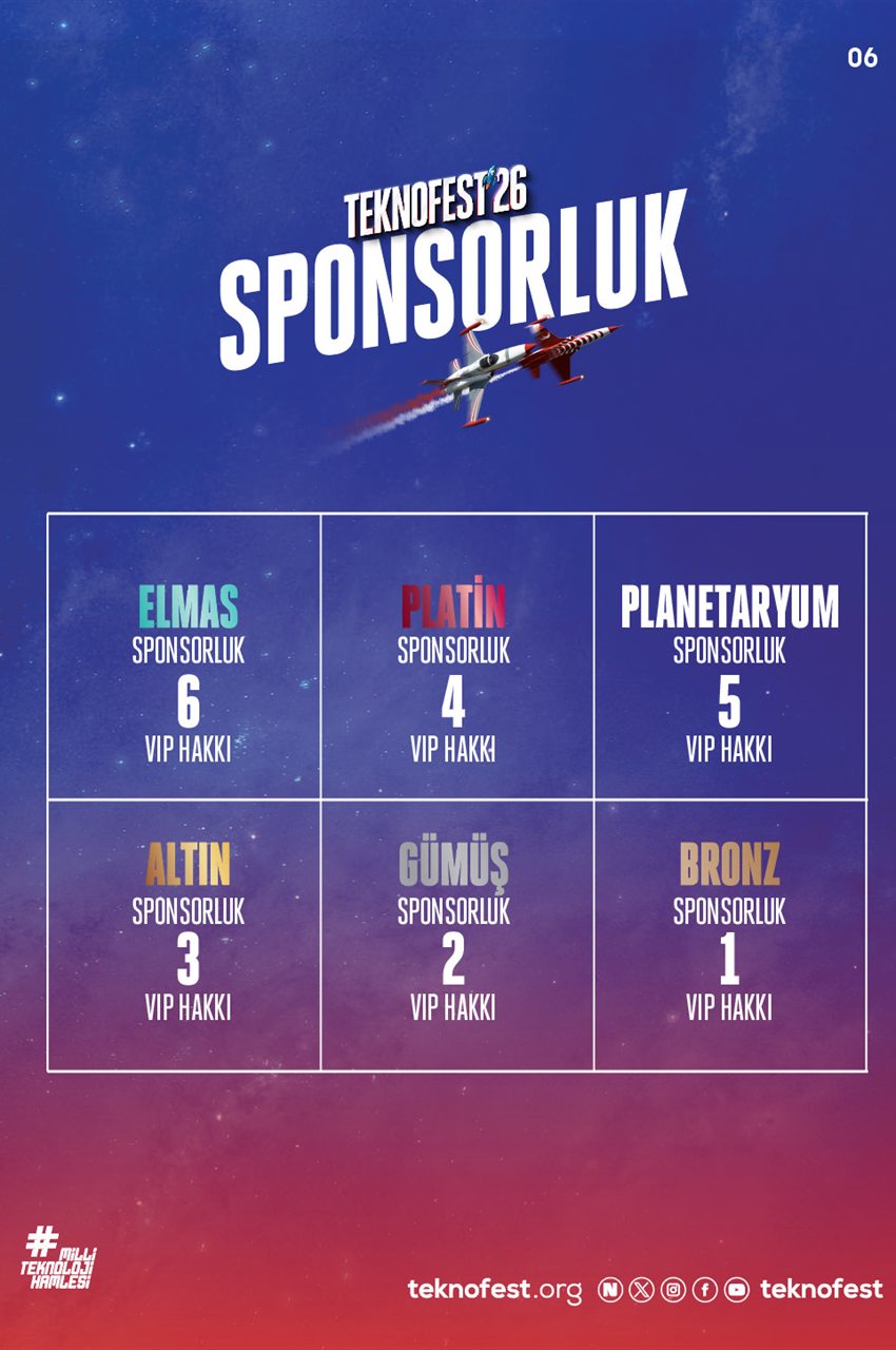 Teknofest ve Türkiye Teknoloji Takımı için afiş, 3D ve jenerik çalışmaları